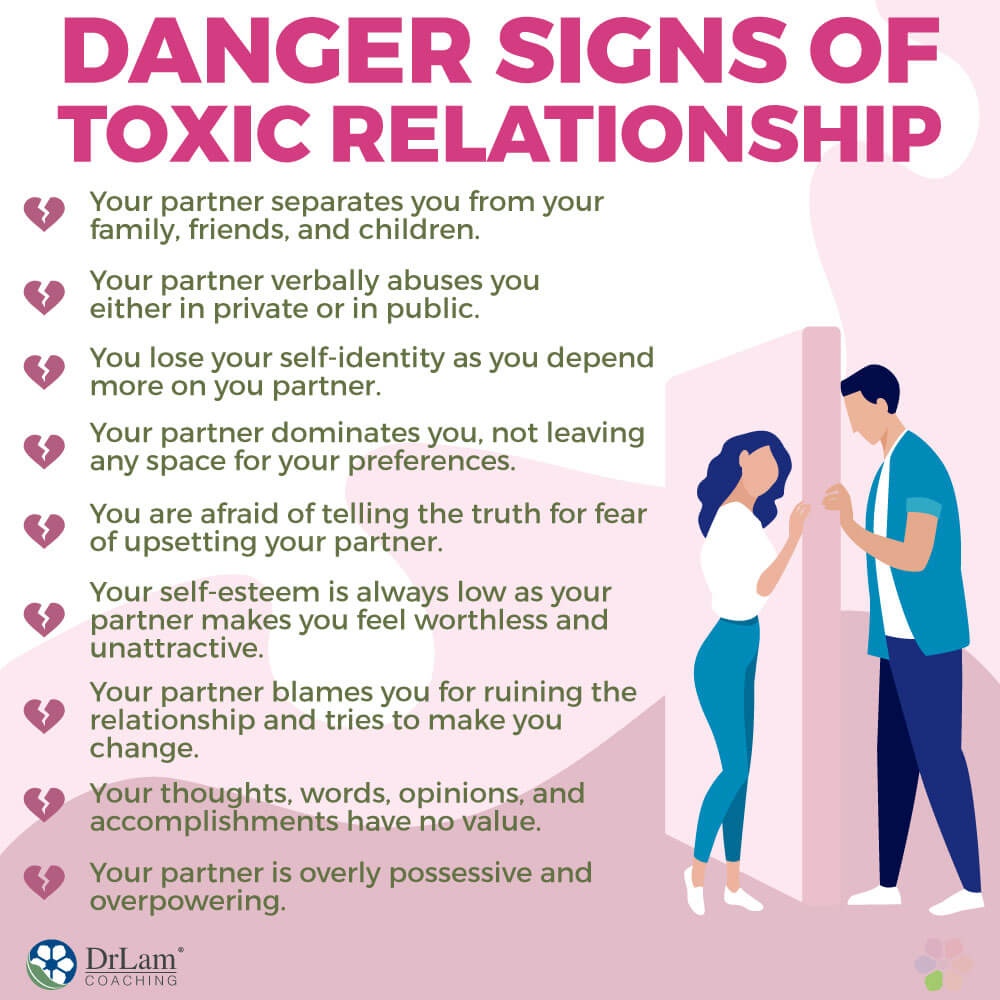 Danger Signs of Toxic Relationships