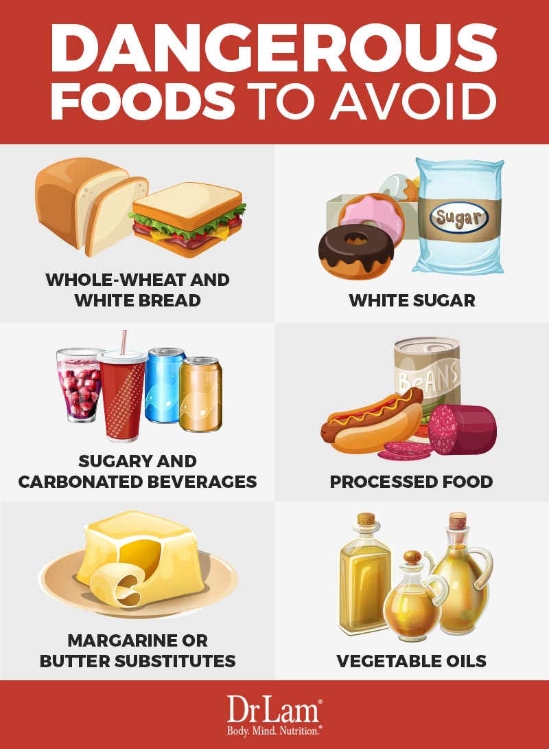 Check out this easy to understand infographic about the dangerous foods to avoid