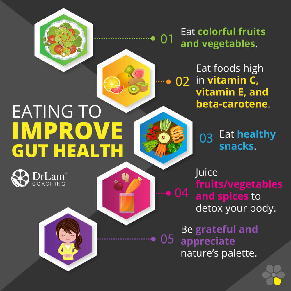 Eating to Improve Gut Health