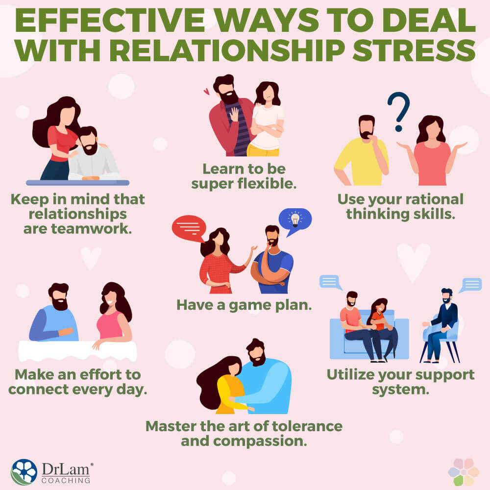 Effective Ways to Deal with Relationship Stress