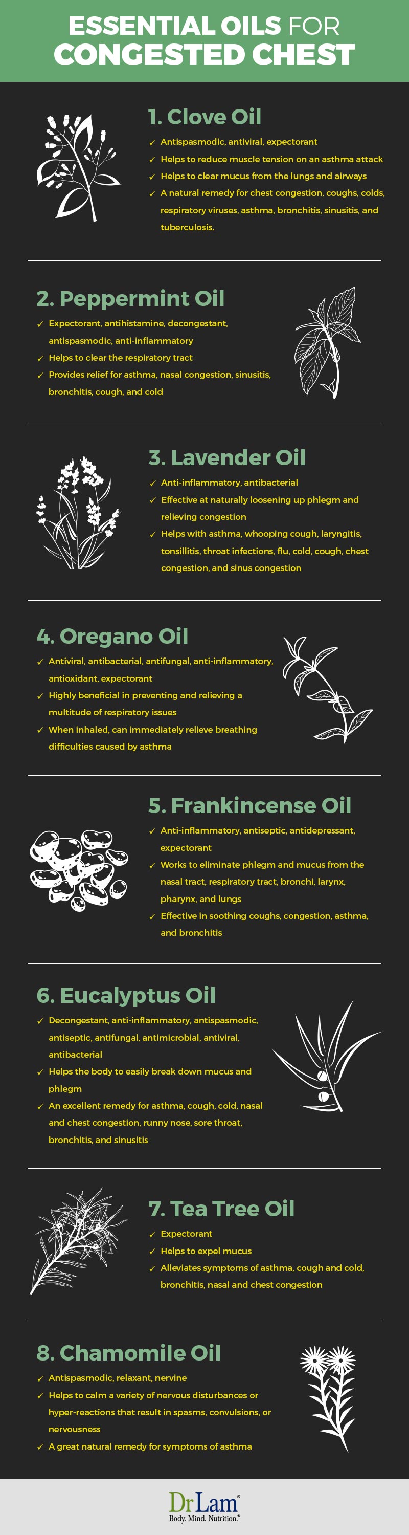 Check out this easy to understand infographic about use of essential oils for congested chest