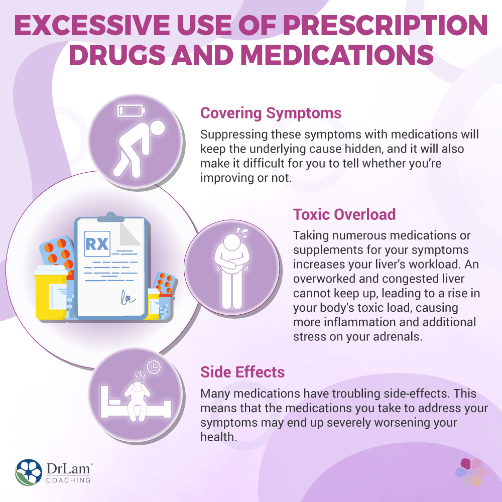 Excessive use of prescription drugs and medications