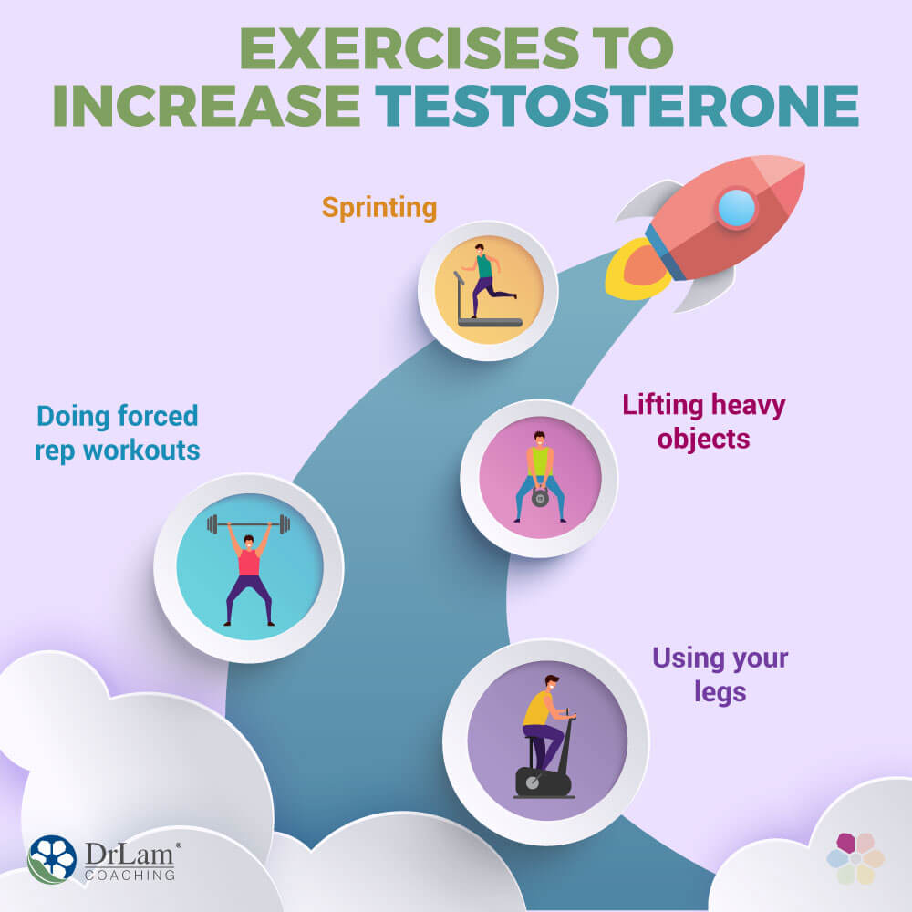 Exercises To Increase Testosterone