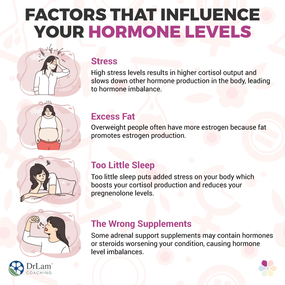 Factors That Influence Your Hormone Levels
