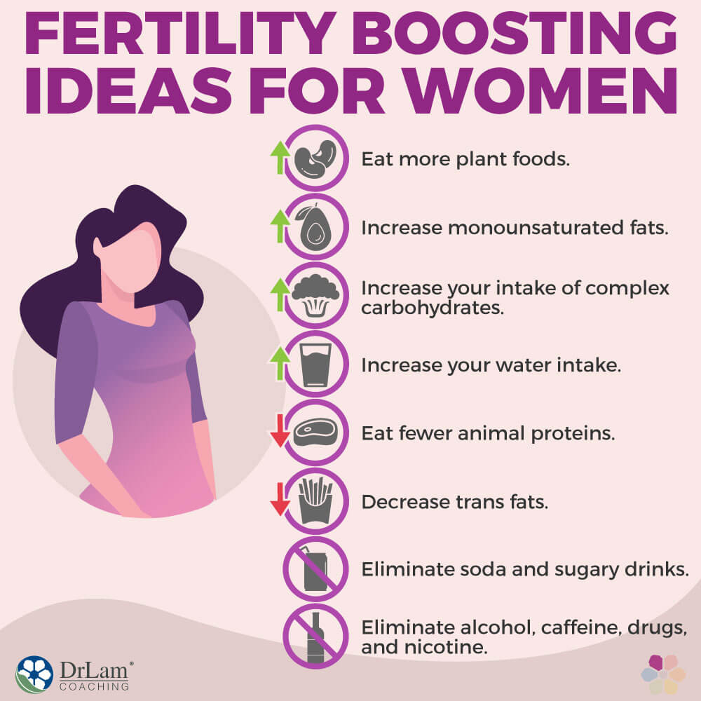 Fertility Boosting Ideas for Women
