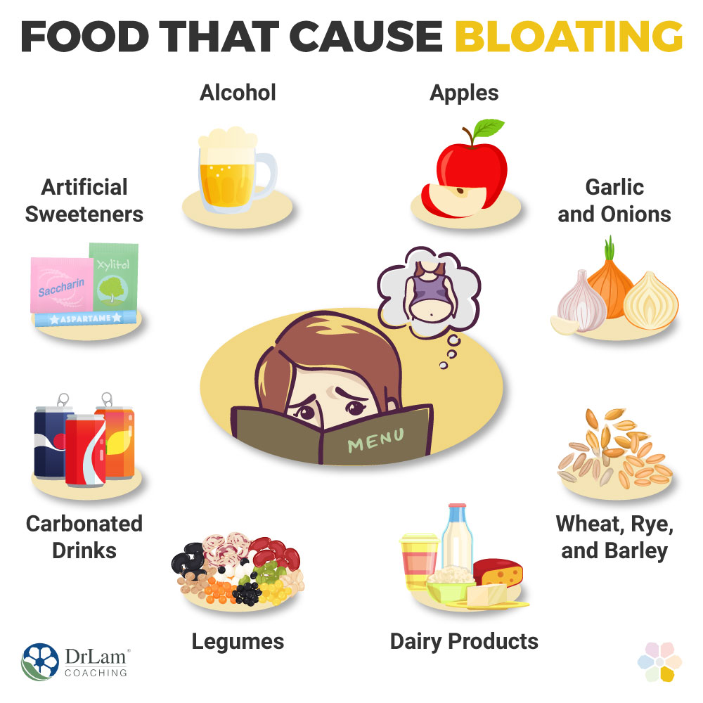 Food That Cause Bloating