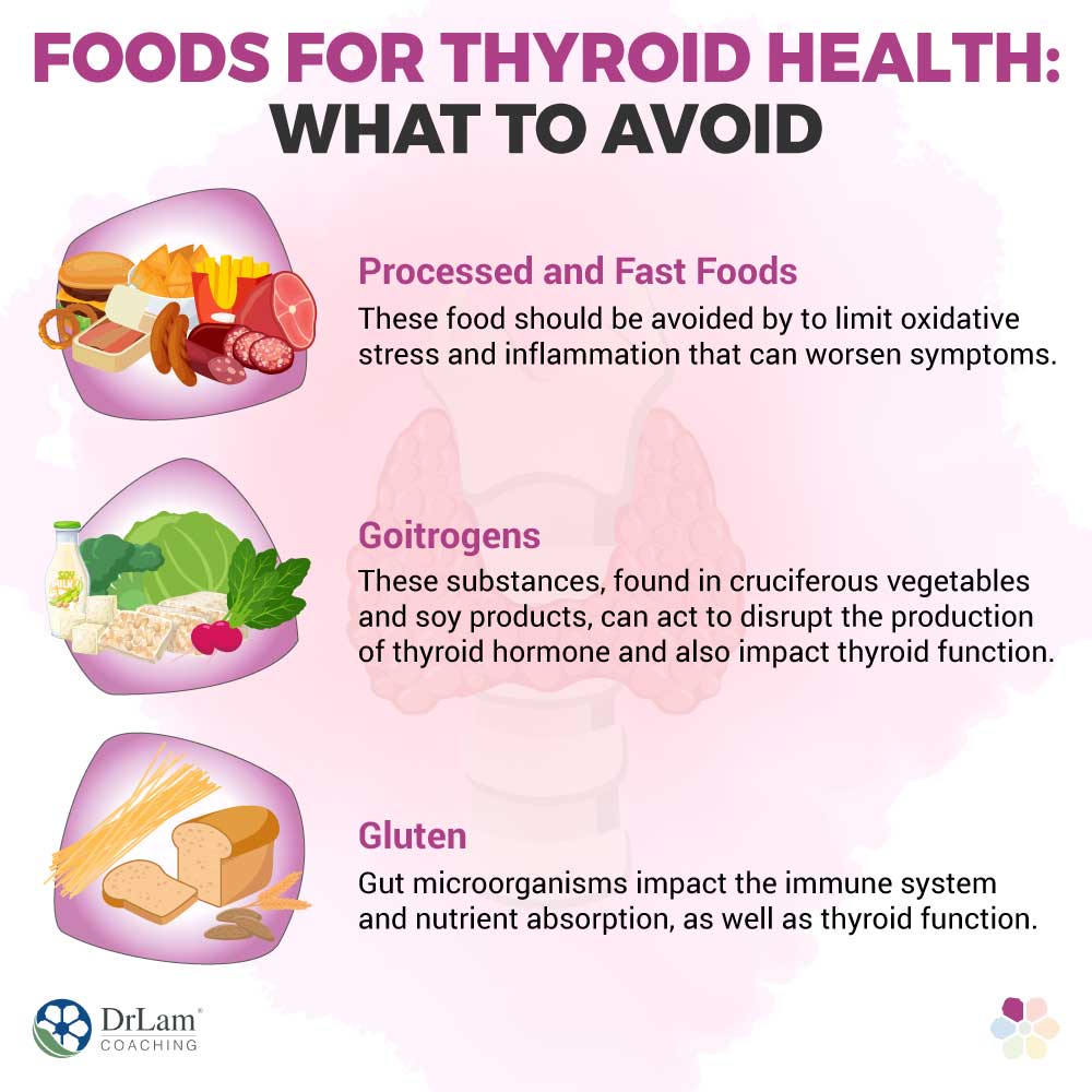 Foods for Thyroid Health: What to Avoid
