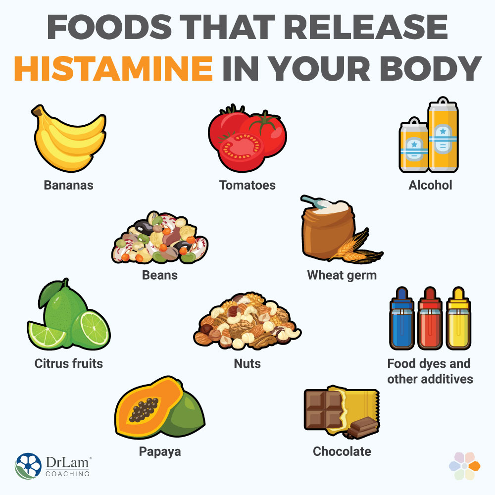 Foods That Release Histamine in Your Body