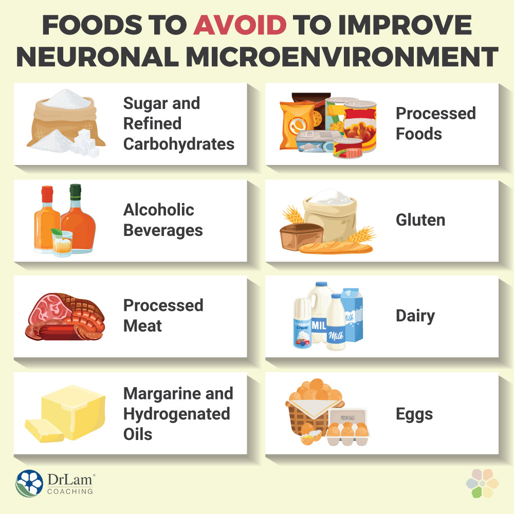 Foods to Avoid to Improve Neuronal Microenvironment