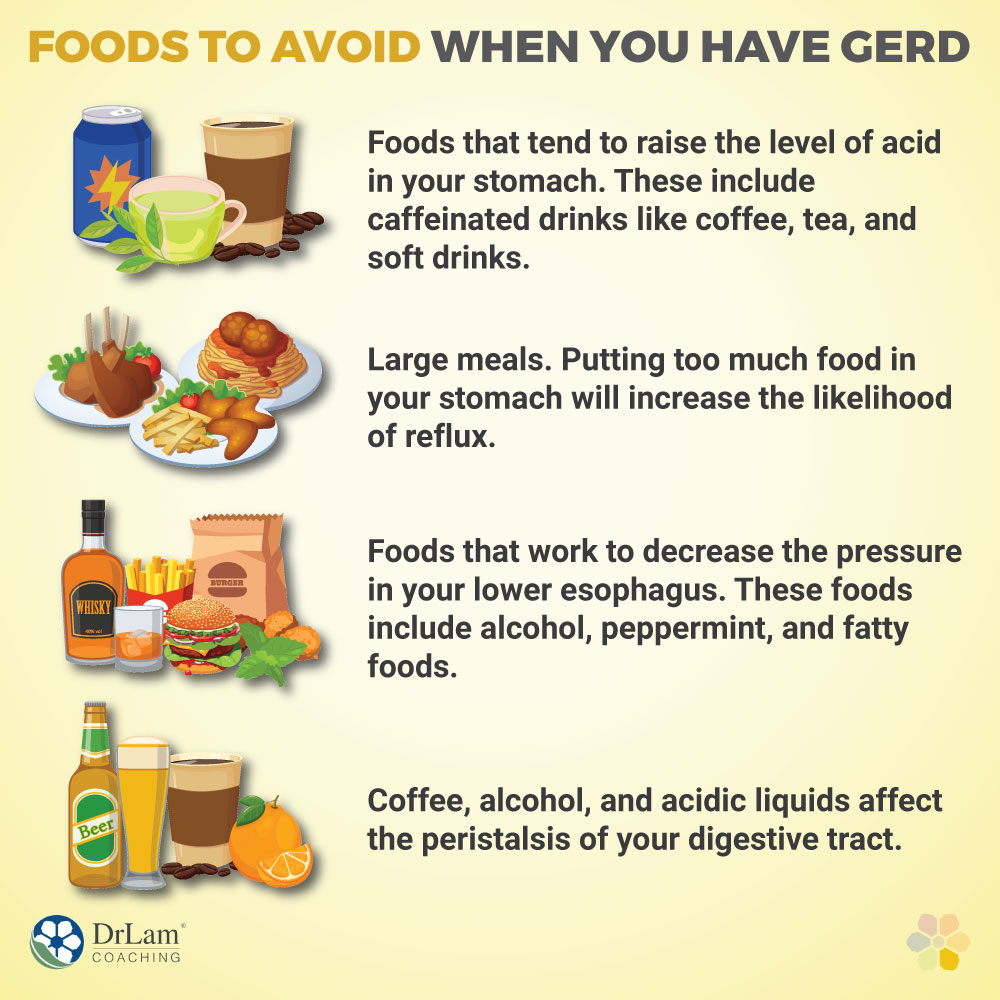 Foods to Avoid When You Have Gerd