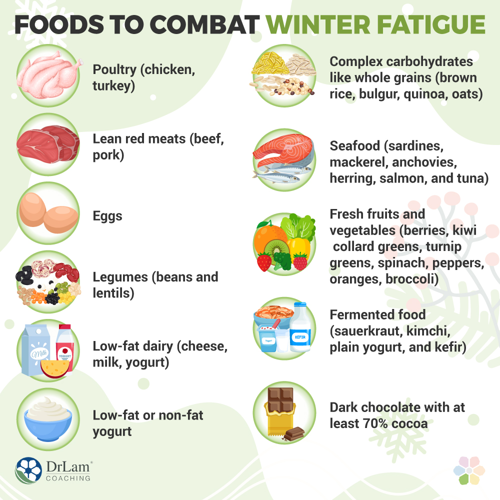 Foods to combat winter fatigue