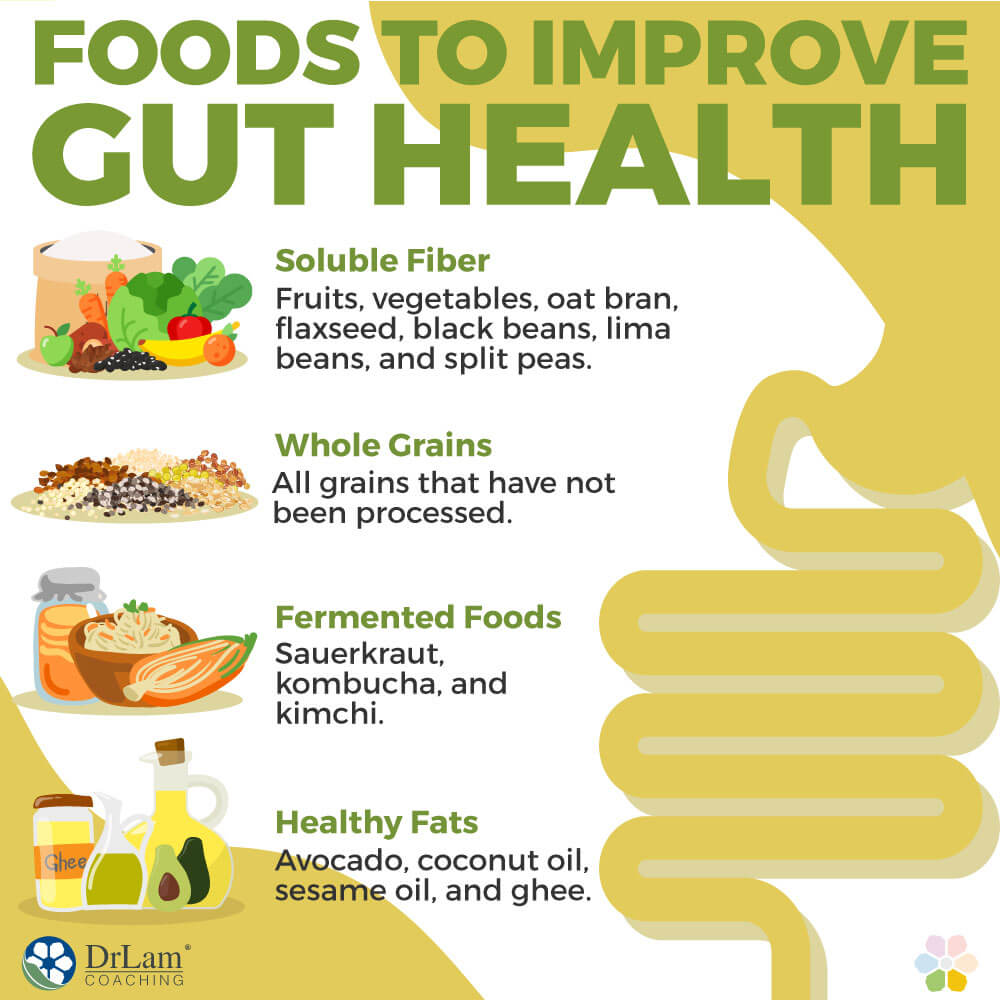 Foods to Improve Gut Health