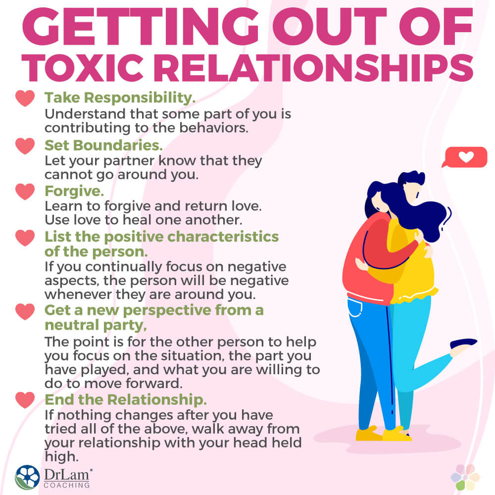 Getting Out of Toxic Relationships