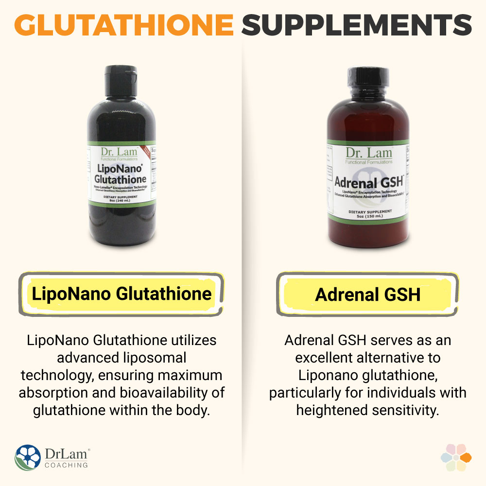 Glutathione Supplements