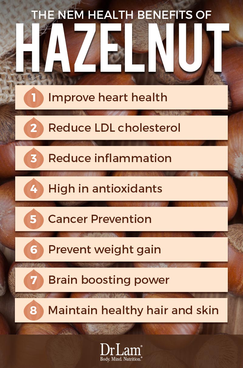 Check out this easy to understand infographic about the hazelnut benefits for NEM response