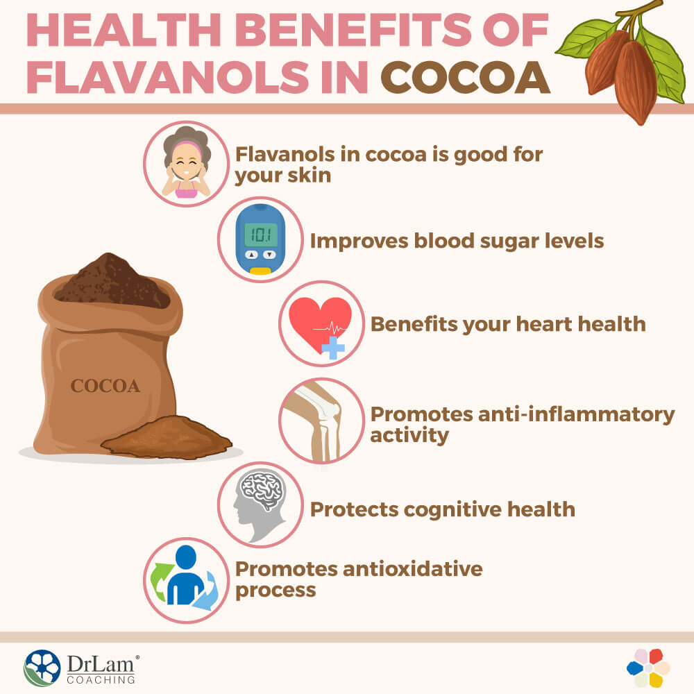 Health Benefits of Flavanols in Cocoa