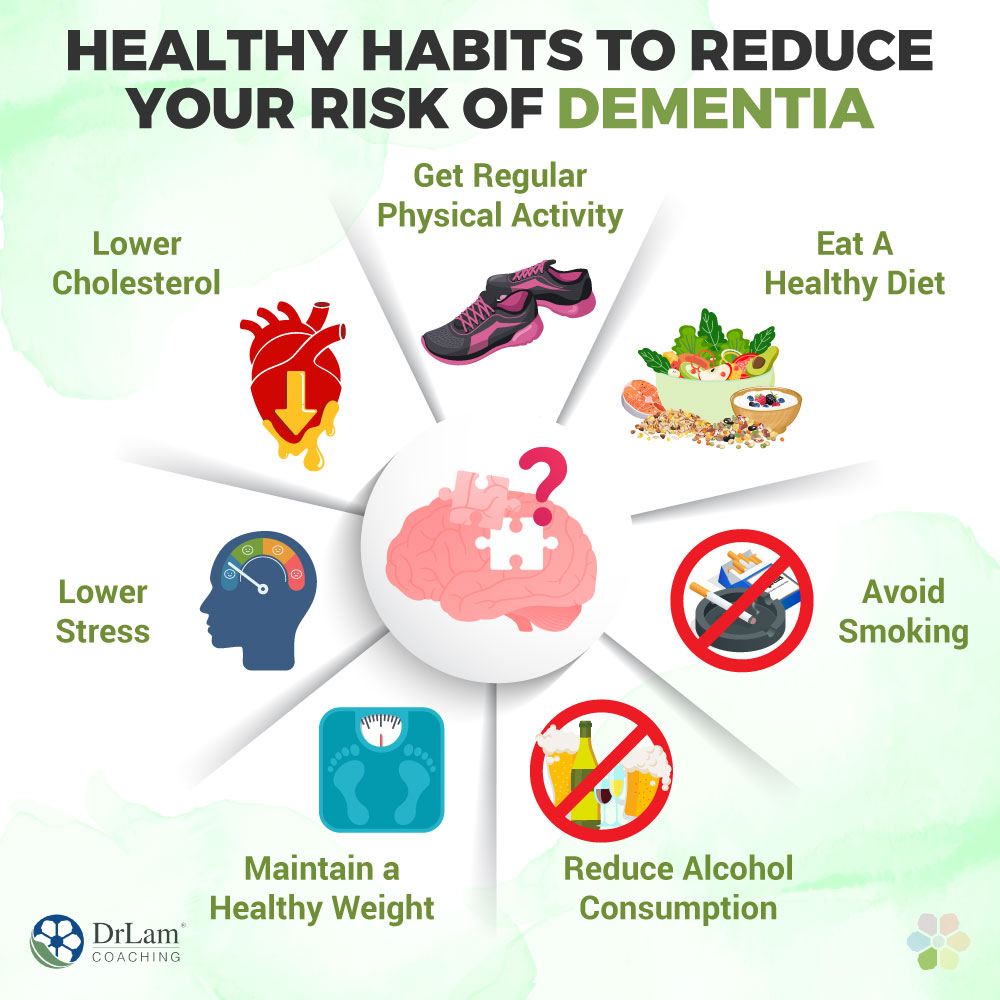Healthy Habits to Reduce Your Risk of Dementia