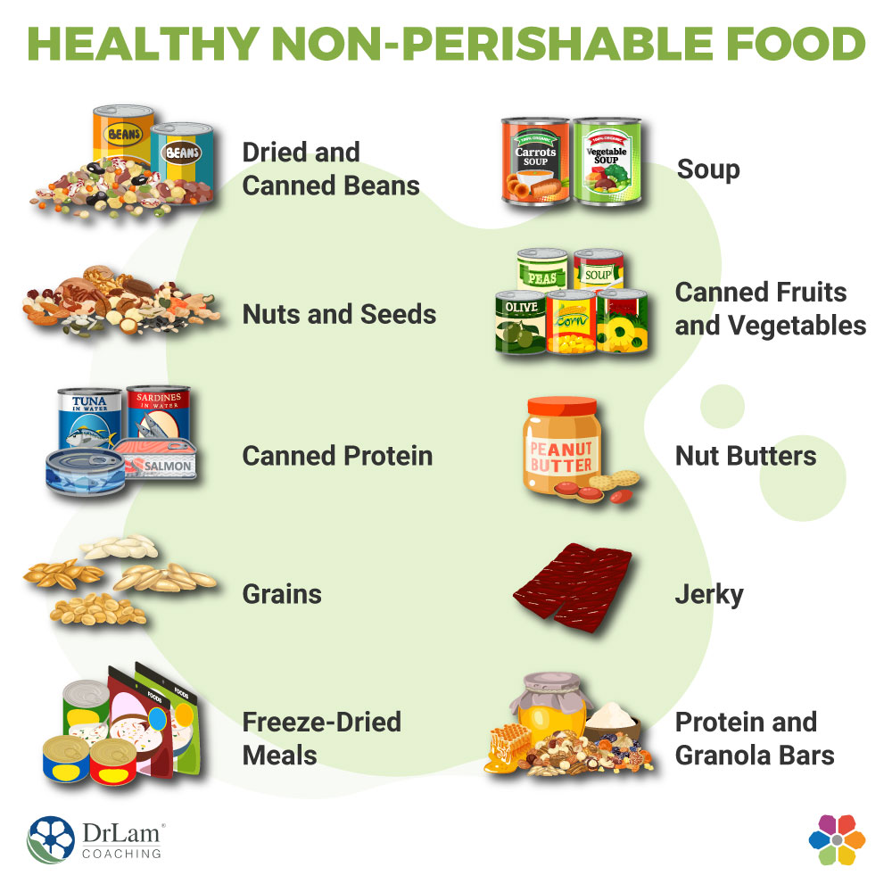Healthy Non-Perishable Food