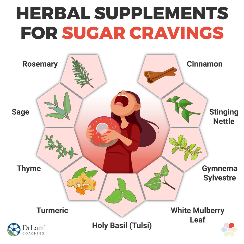 Herbal Supplements for Sugar Cravings