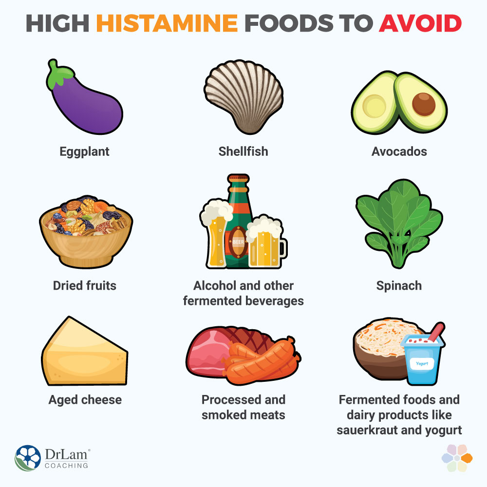 High Histamine Foods to Avoid