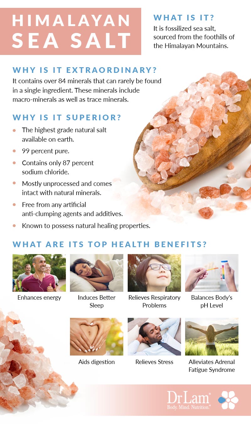 Check out this easy to understand infographic about the Himalayan sea salt