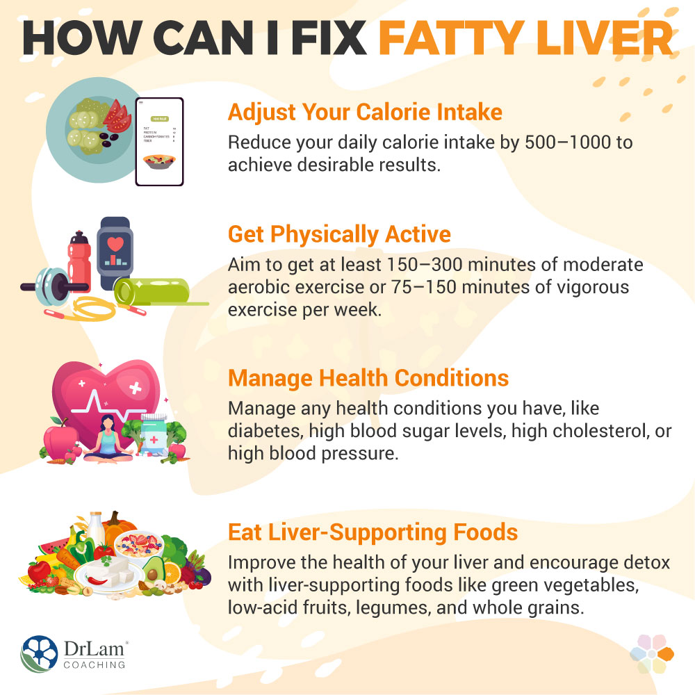 How Can I Fix Fatty Liver Disease?