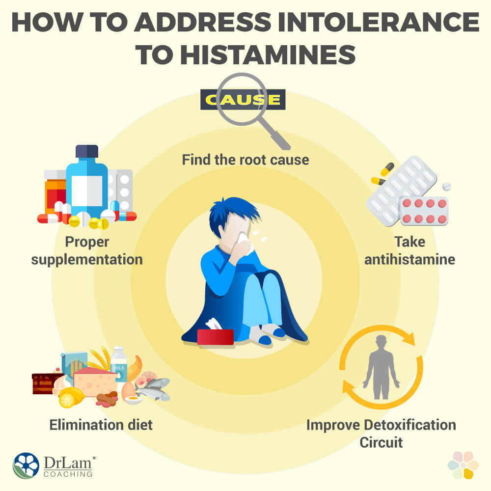 How To Address Intolerance To Histamines