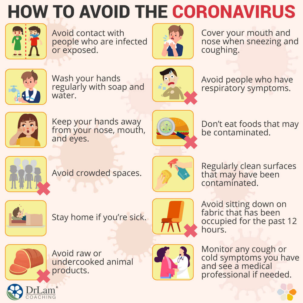 How to Avoid Coronavirus
