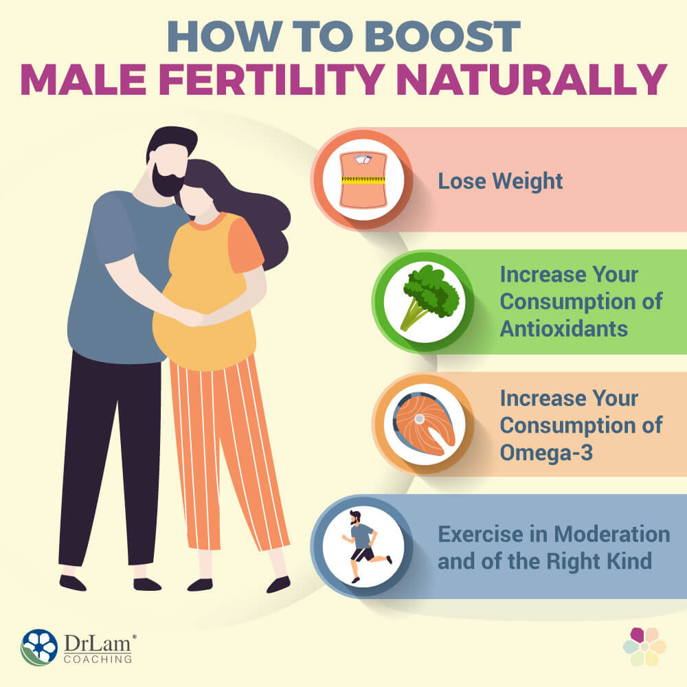 How to Boost Male Fertility Naturally