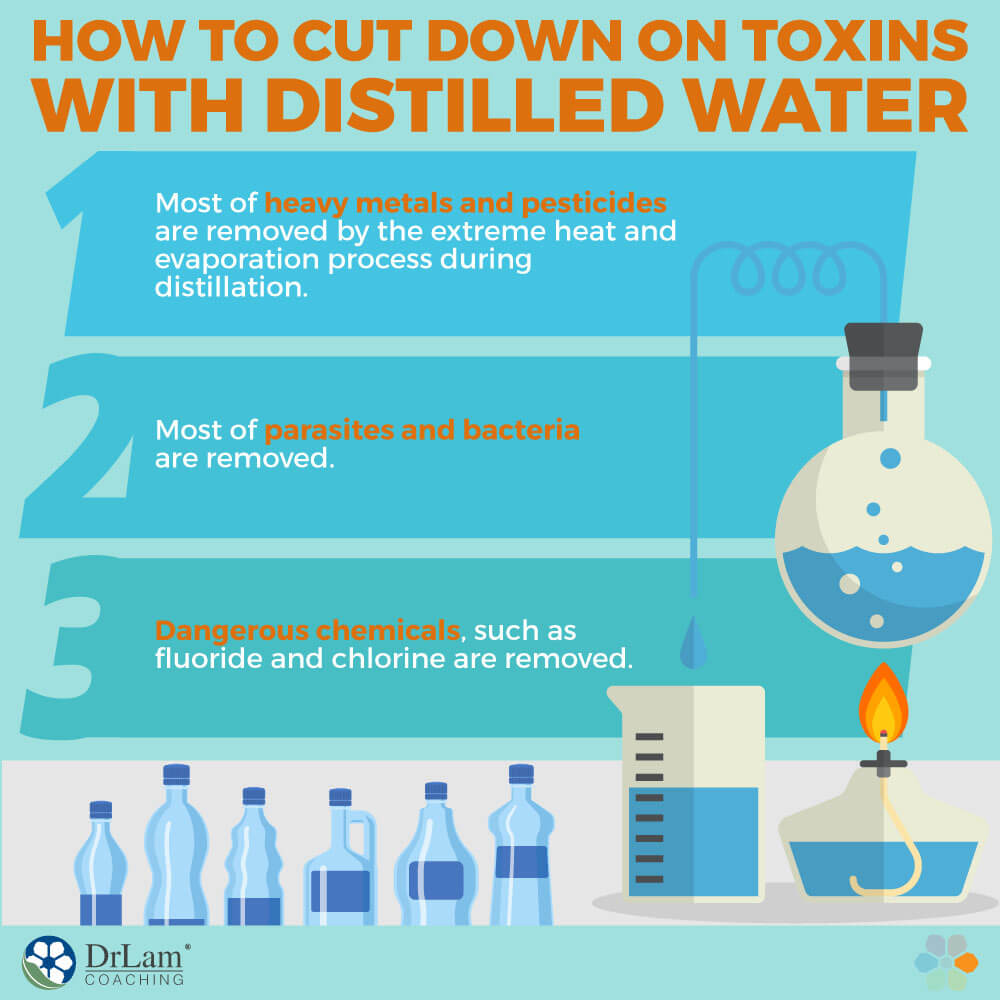How to Cut Down on Toxins with Distilled Water