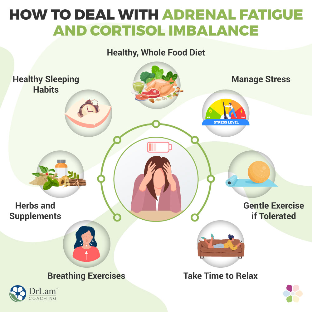 How to Deal with Adrenal Fatigue and Cortisol Imbalance