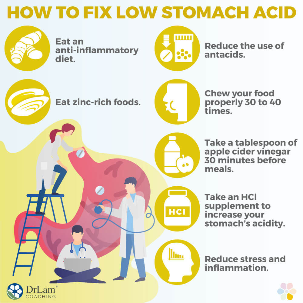 How to Fix Low Stomach Acid
