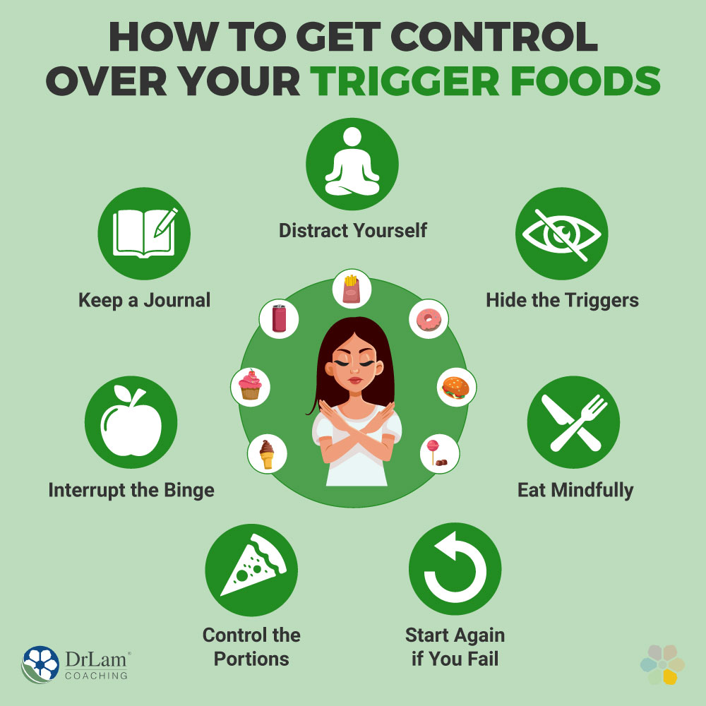 How to Get Control Over Your Trigger Foods
