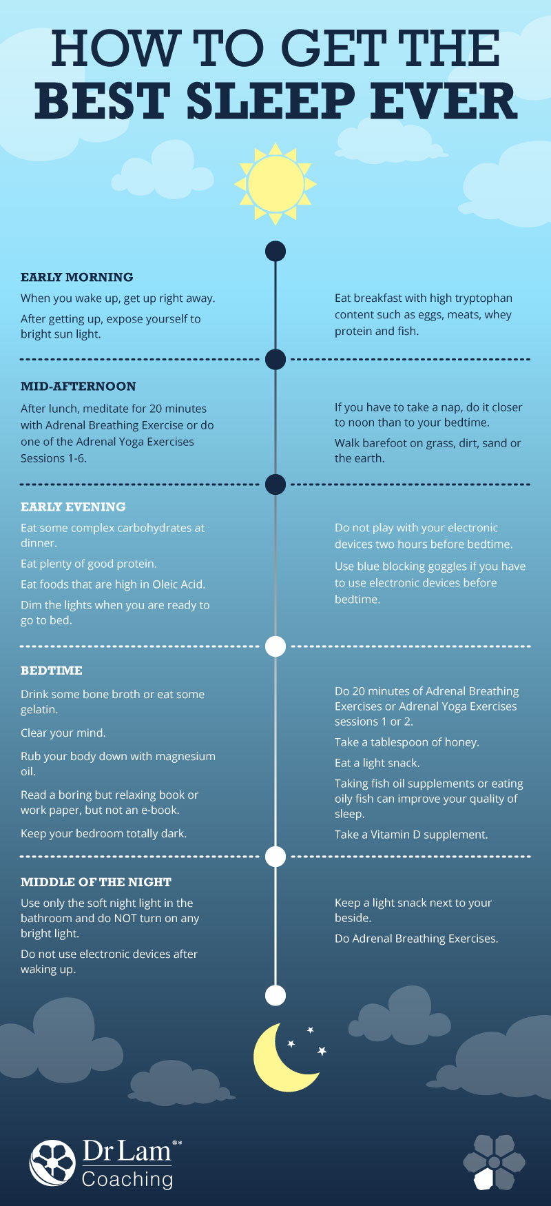 Check out this easy to understand infographic on how to get the best sleep