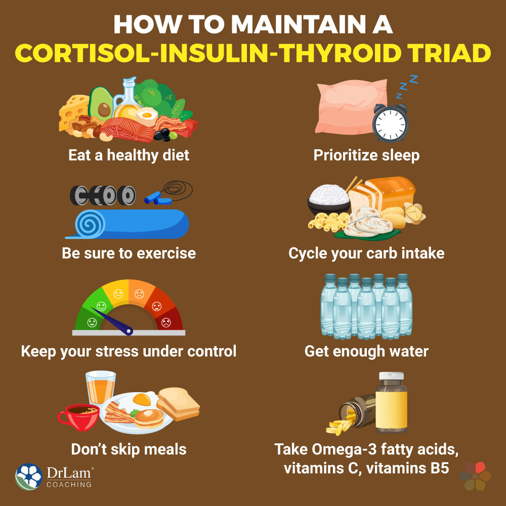 How to maintain a Cortisol-Insulin-Thyroid Triad