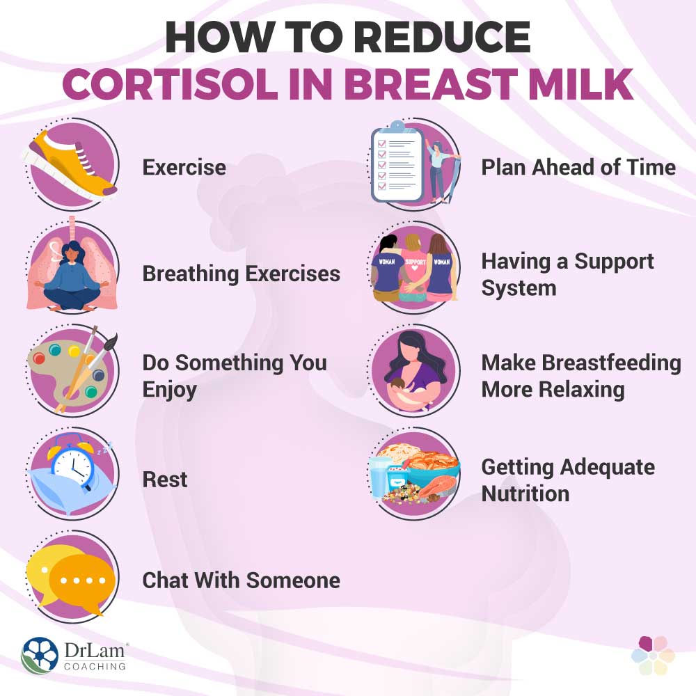 How to Reduce Cortisol in Breast Milk