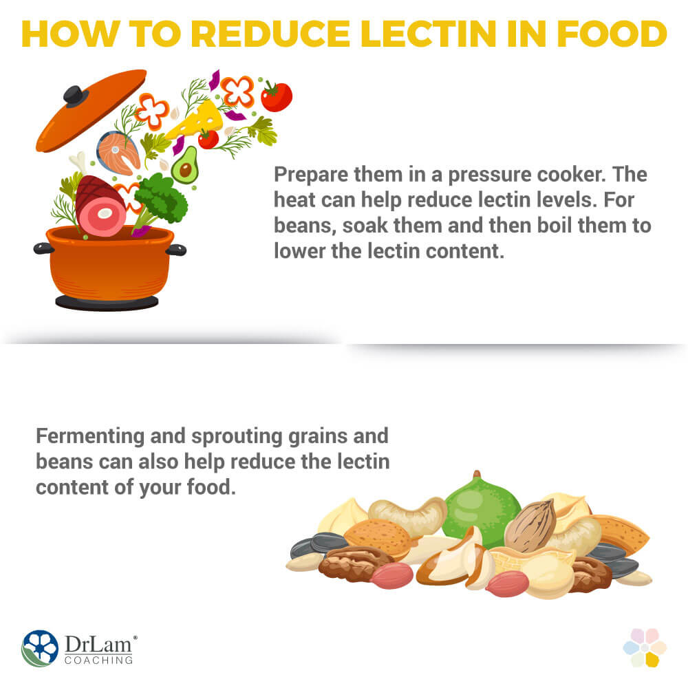 How to Reduce Lectin in Food