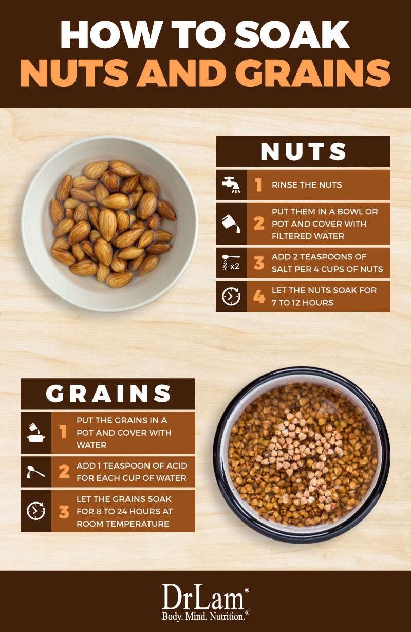 Check out this easy to understand infographic on how to soak nuts and grains