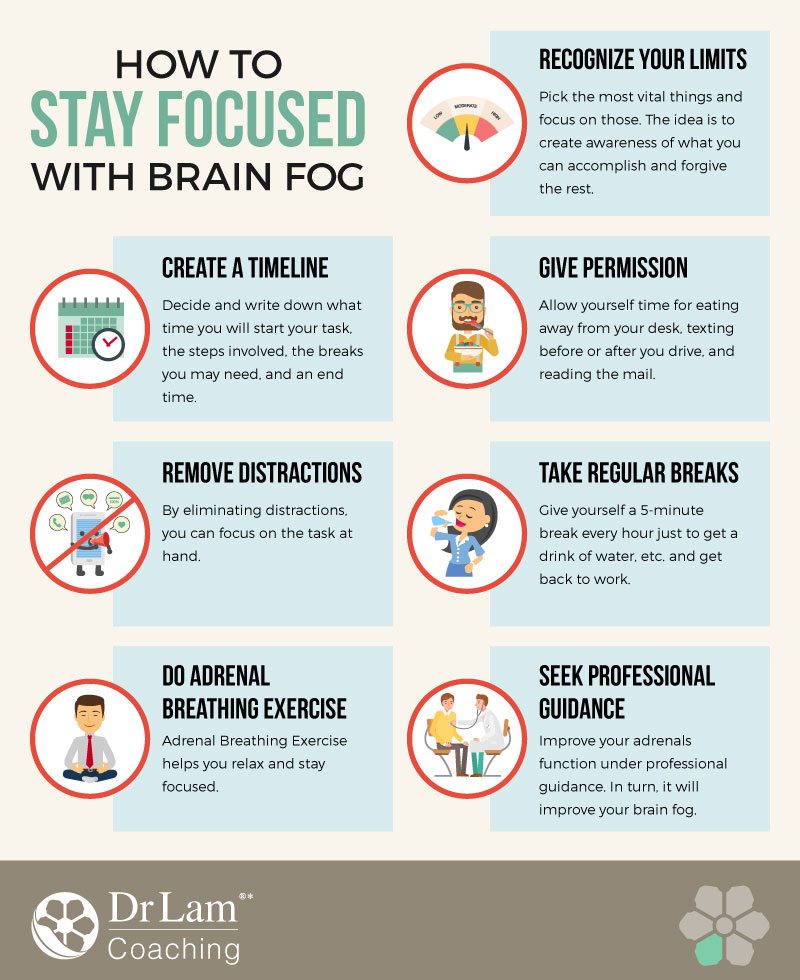Check out this easy to understand infographic on how to stay focused with brain fog