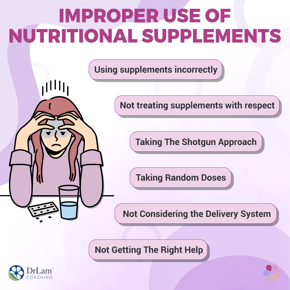 Improper use of nutritional supplements