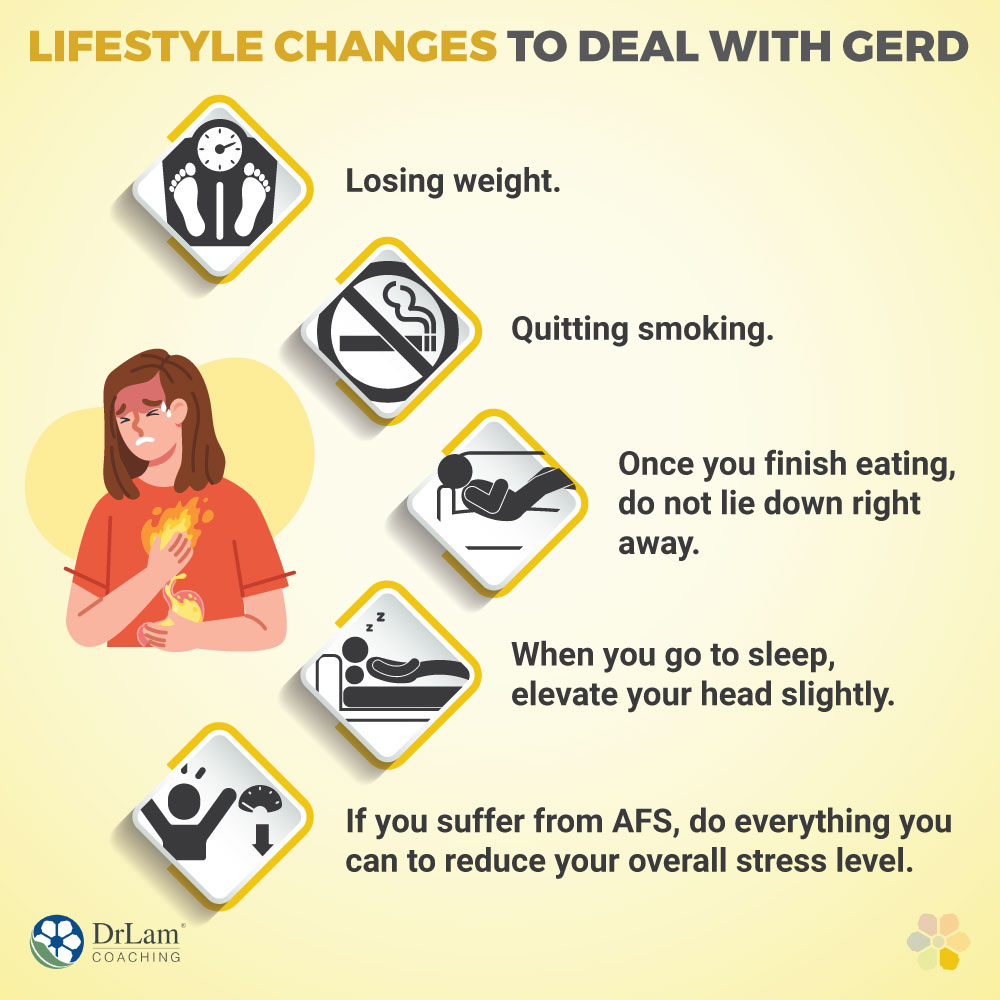 Lifestyle Changes to Deal With Gerd
