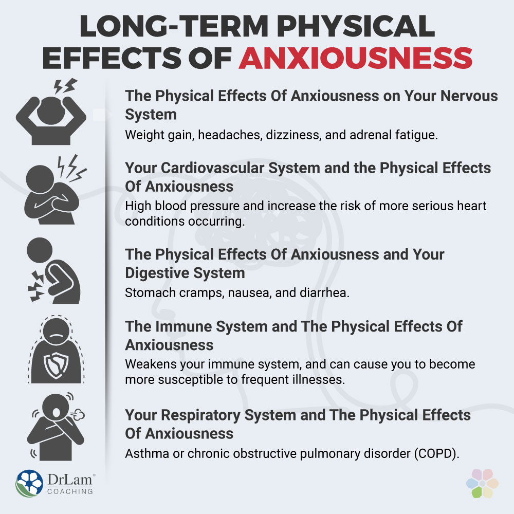 Long-Term Physical Effects Of Anxiousness