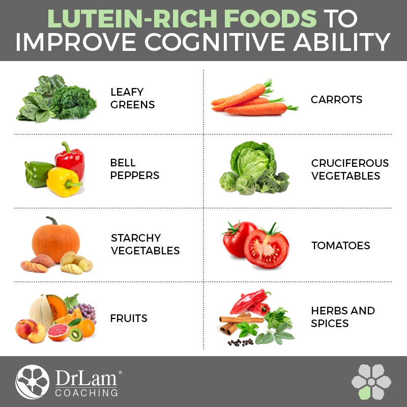 Check out this easy to understand infographic about lutein-rich foods to improve cognitive ability