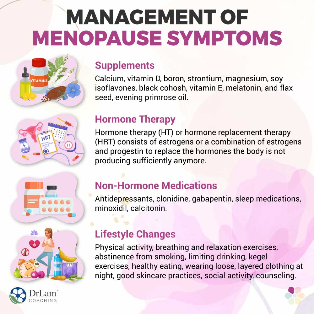 Management of Menopause Symptoms