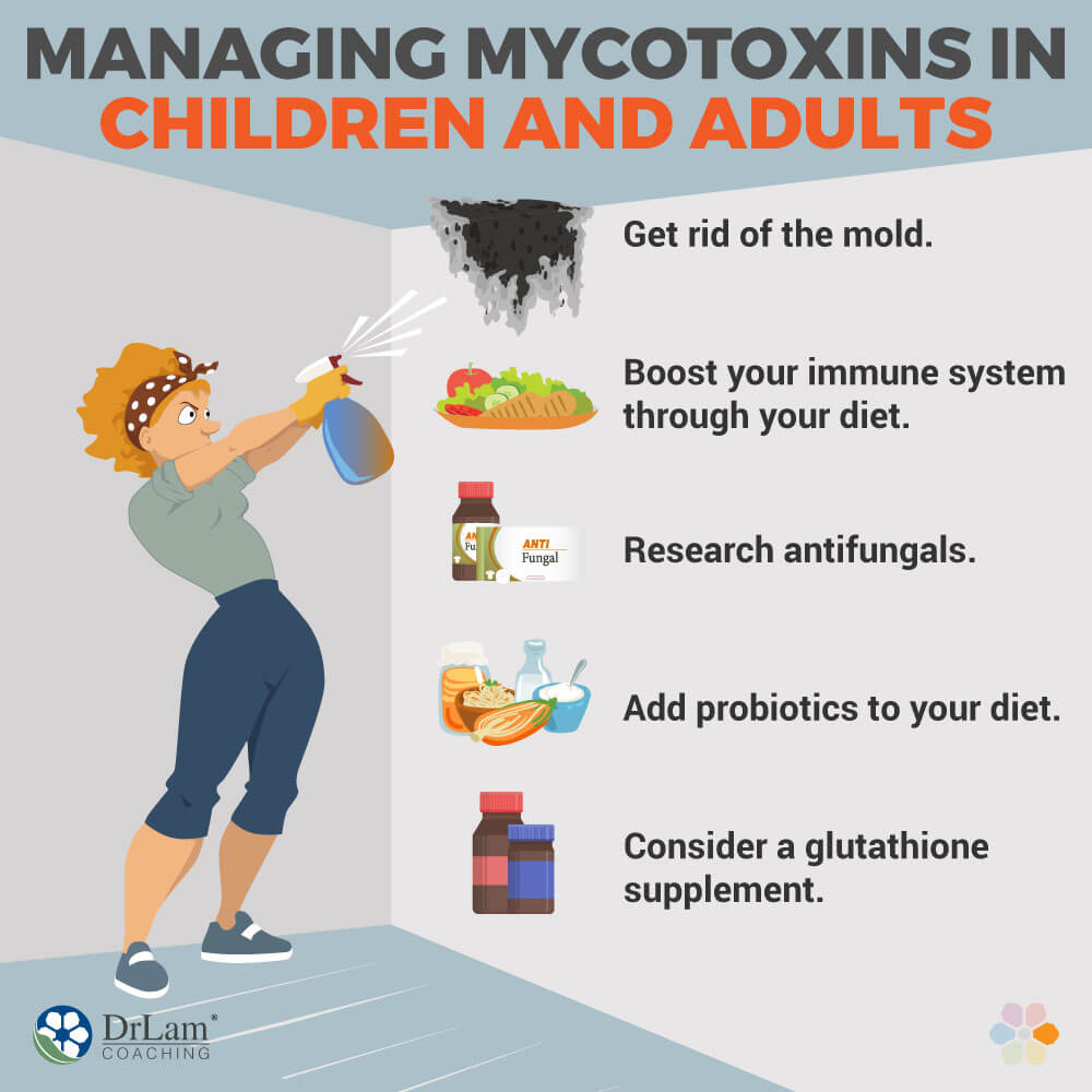 Managing Mycotoxins in Children and Adults
