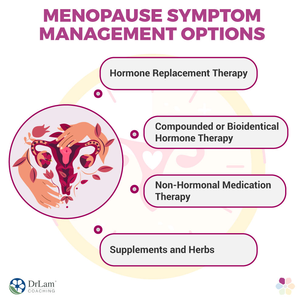 Menopause Symptom Management Options