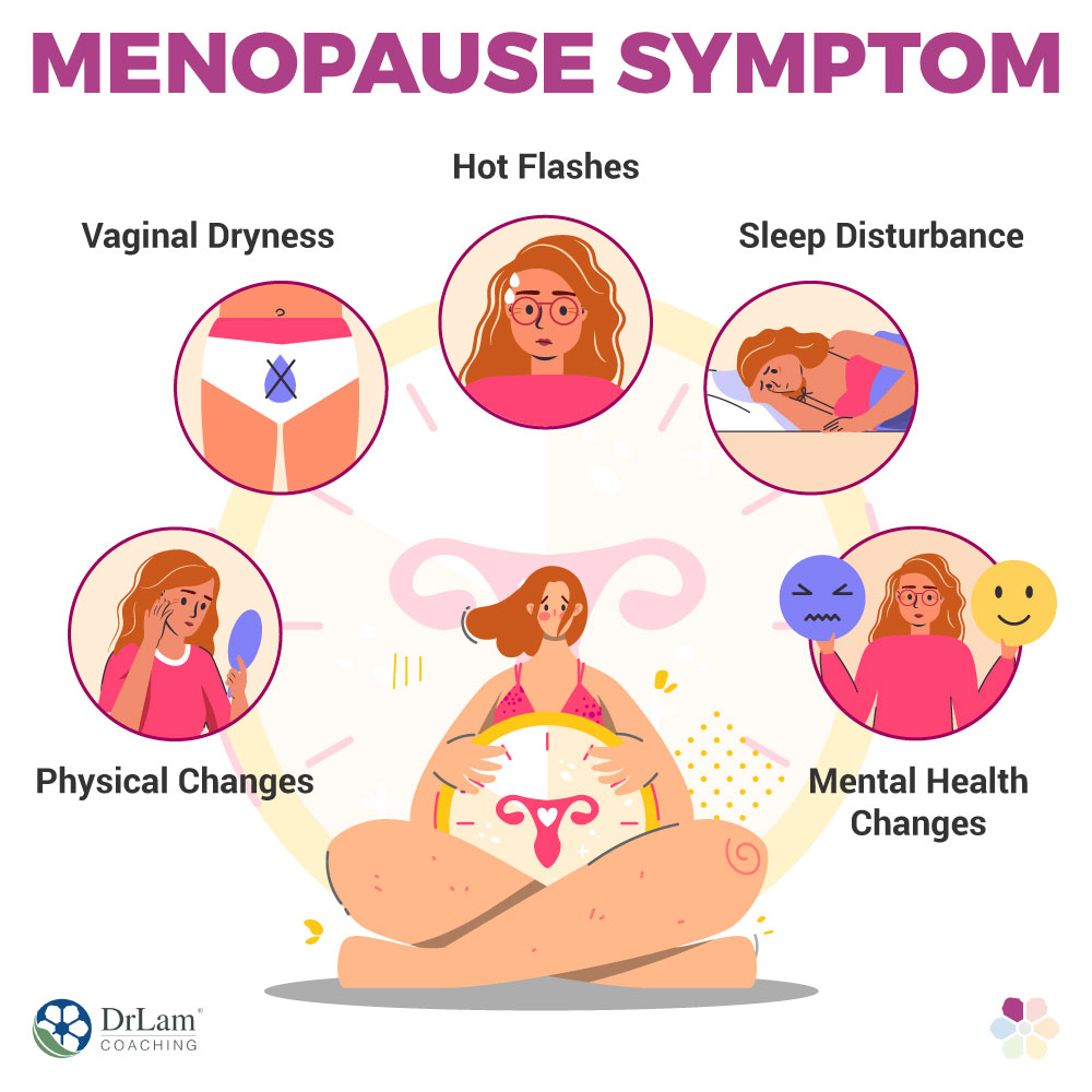Menopause Symptom