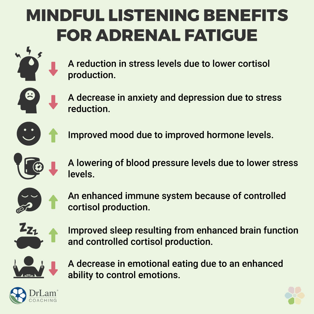 Mindful Listening Benefits for Adrenal Fatigue