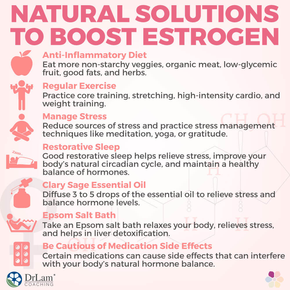 Natural Solutions to Boost Estrogen