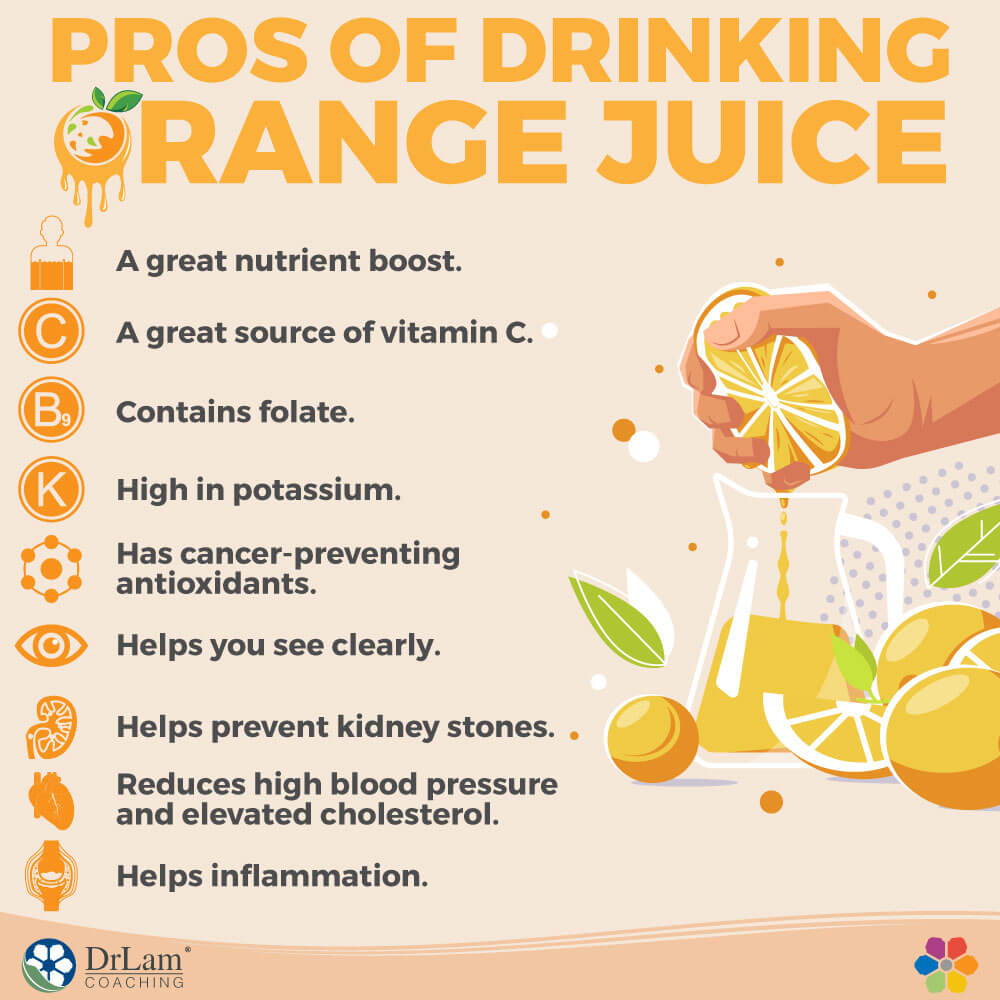 The Orange Juice Controversy: Rules to Decide If the Pros Beat the Cons